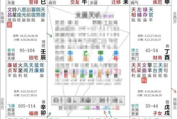 1978年属马配偶 78马男人最佳妻子