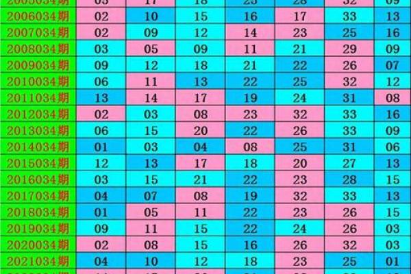 天上人间打一个生肖(天上人间打一个生肖数字)