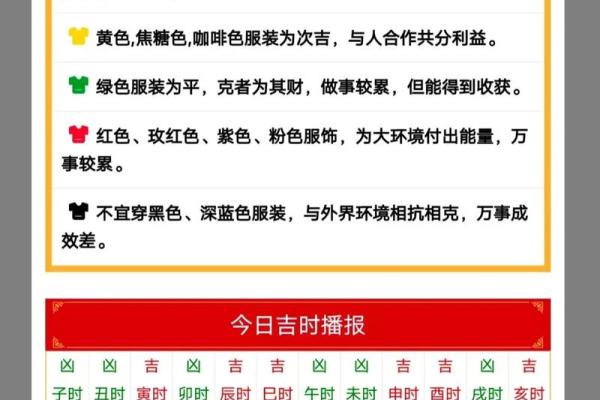 2025年4月10日五行穿衣