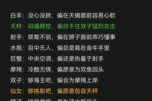 12星座感情运势_十二星座感情排名顺序 12星座感情运势_十二星座感情排名顺序