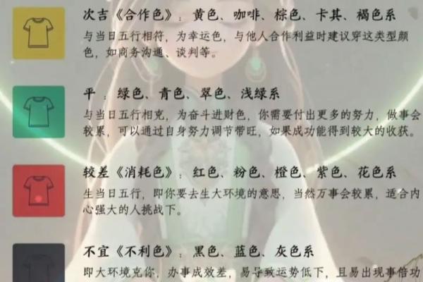 2025年4月11日穿衣五行