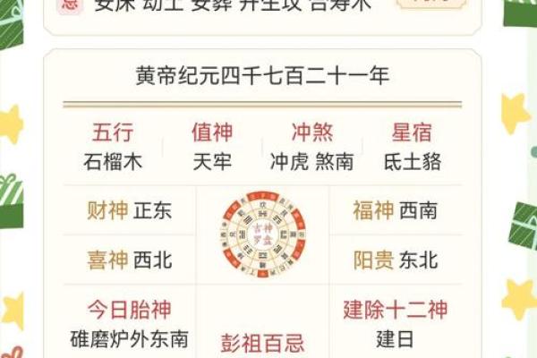 属龙今年运势 2024年属龙运势全解析全年每月运程完整指南