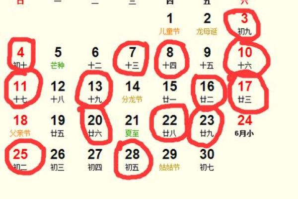 4月哪天适合动土 4月哪天适合动土