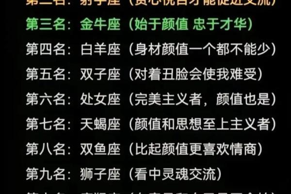 12星座这周的运势_12星座本周运势大揭秘谁将迎来好运爆棚