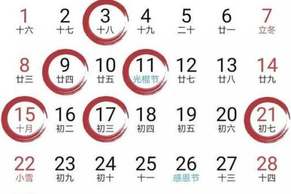 2021年四月安门最吉利的日子有哪些