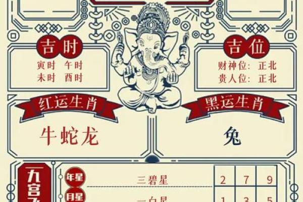 2021年4月老黄历开业