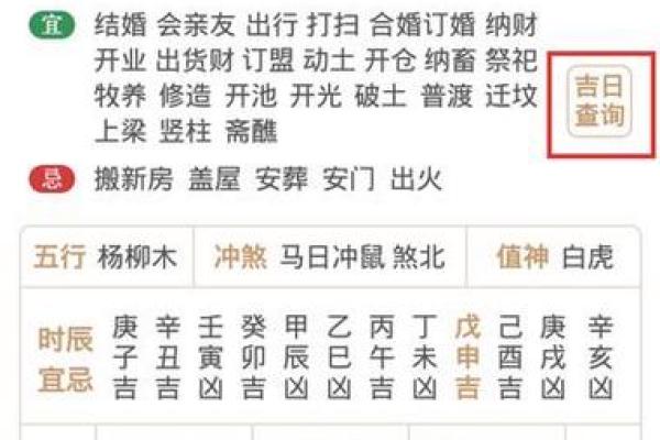 万年历新房装修开工黄道吉日