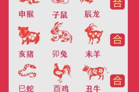 2026最旺的三个属相