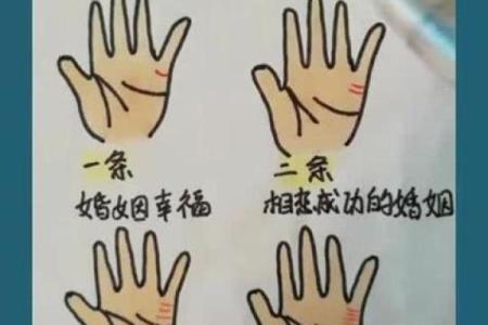 夫妻宫长痣的女人命运解析痣相与婚姻关系揭秘