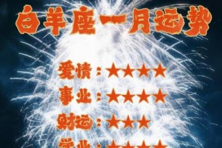 白羊座今天的运气