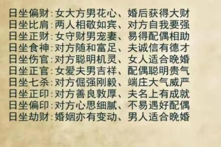 夫妻宫坐比肩_夫妻宫坐比肩男命