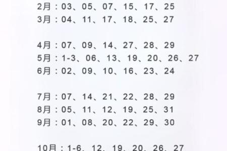 2021年四月那天适合订婚