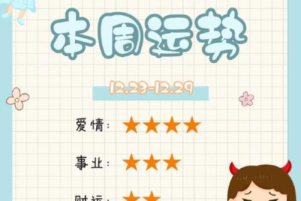 今日双子座运势星座星 今日双子座运势解析星座星象影响与运势走向