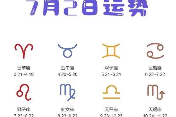 星座运势查询今日每周每月运势_今日星座运势查询每周每月运势全解析