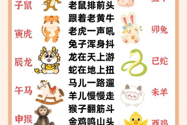 四面楚歌指什么生肖(四面楚歌指什么生肖动物)