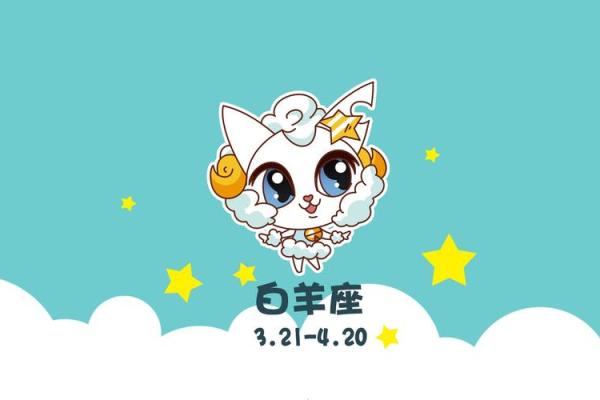 白羊座今日考试运势