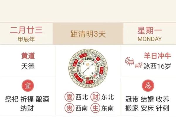 2025年4月1日农历是多少(2024年3月6日农历是多少) 2025年4月1日农历是多少(2024年3月6日农历是多少)