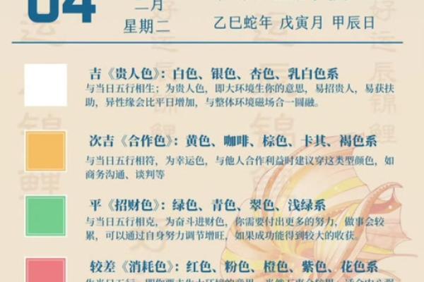 2025年正月开业的日子