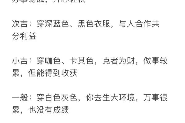 2022年4月8日五行穿衣指南