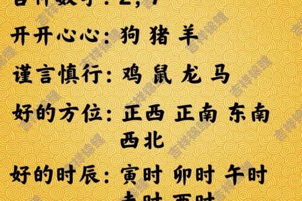 2022年4月8日五行穿衣指南