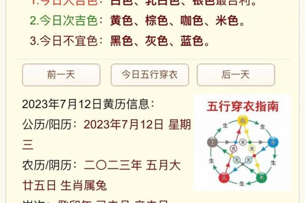 2025年4月25日五行穿衣