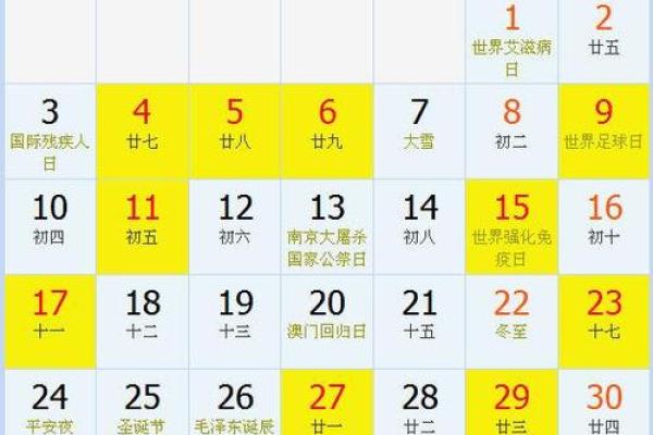 2021年3月黄道开业吉日一览表