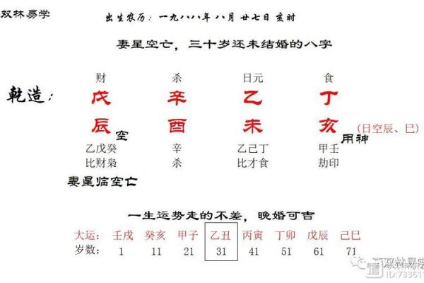 2000年农历龙男一生婚姻走势与命运解析