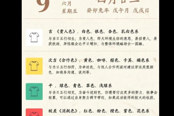 2023年4月28日五行穿衣指南