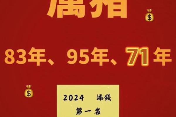 1983年属猪人2025全年运势 1983年属猪人2025年运势详解全年运程预测与建议 1983年属猪人2025全年运势 1983年属猪人2025年运势详解全年运程预测与建议