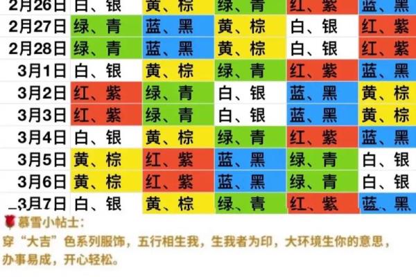 2022年5月14日五行穿衣 2022年5月14日五行穿衣