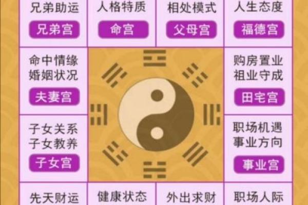 生辰八字查兵马_八字看兵马