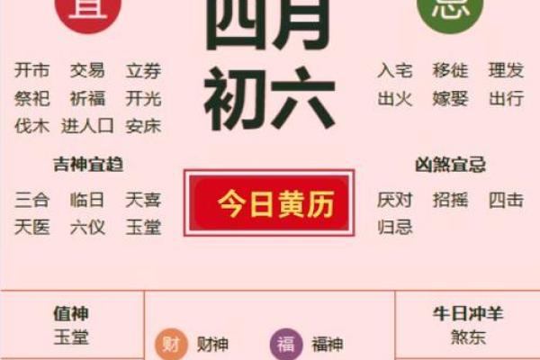 2020开业吉日查询择日吉时