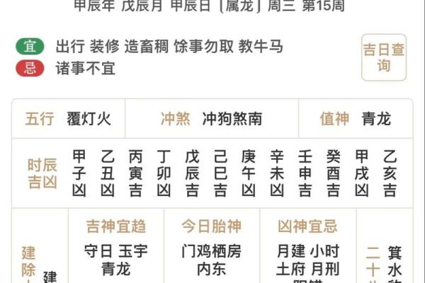 2025年4月15日每日五行穿衣