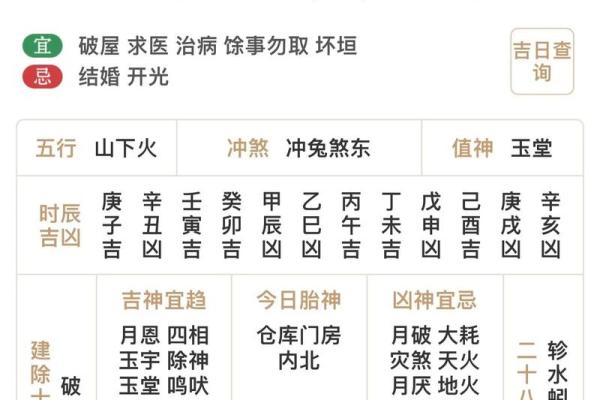 2025年4月3日今日五行穿衣颜色大吉 2025年4月3日今日五行穿衣颜色大吉