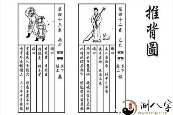 周易称骨测算生辰八字_周易 称骨 周易称骨测算生辰八字_周易 称骨