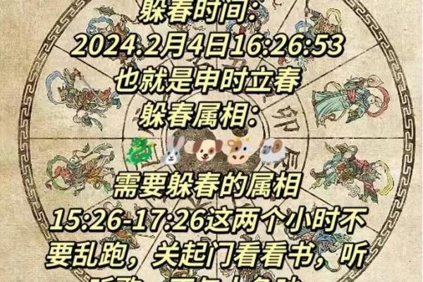 2020年立春时间几点 2020年立春时间几点