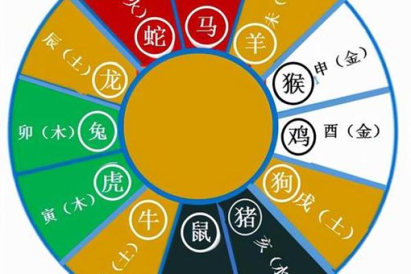 2025年兔肖运势详解财运事业爱情全解析