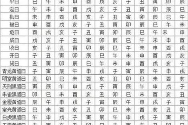 4月5月开业黄道吉日查询2021 4月5月开业黄道吉日查询2021