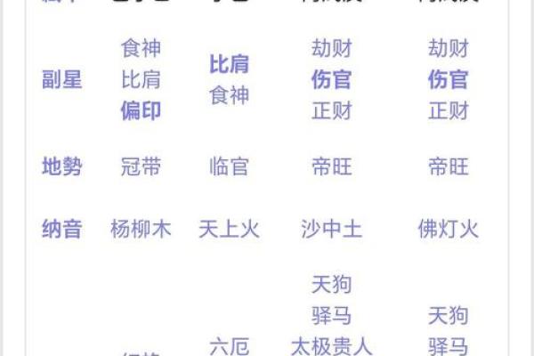 姓名匹配免费测试姻缘_免费姓名匹配测试揭秘你的姻缘天注定 姓名匹配免费测试姻缘_免费姓名匹配测试揭秘你的姻缘天注定