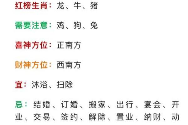 2000年属龙和属猪的相配吗 2000年属龙与属猪农历婚配解析缘分是否天注定