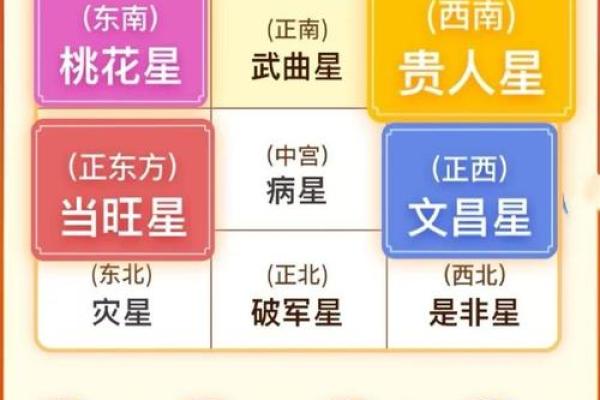 2025年属龙人农历五月贵人运势全解析
