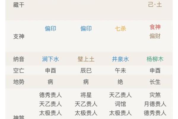 1987年属兔的正缘在哪年_1987年属兔正缘年份解析何时遇见命中注定