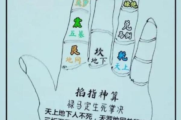 地劫田宅宫_地劫在田宅宫如何化解