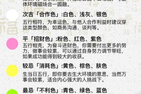 2025年3月20日寅时女命紫微斗数全解盘