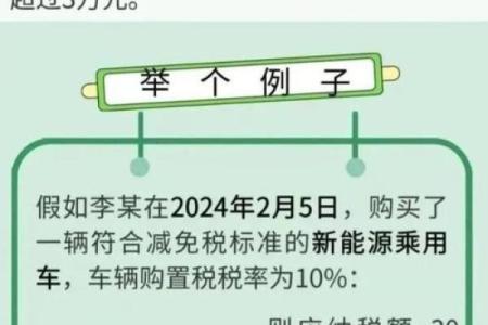2025年新车购置税是多少呢