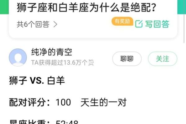 白羊座女狮子座男 白羊座女狮子座男