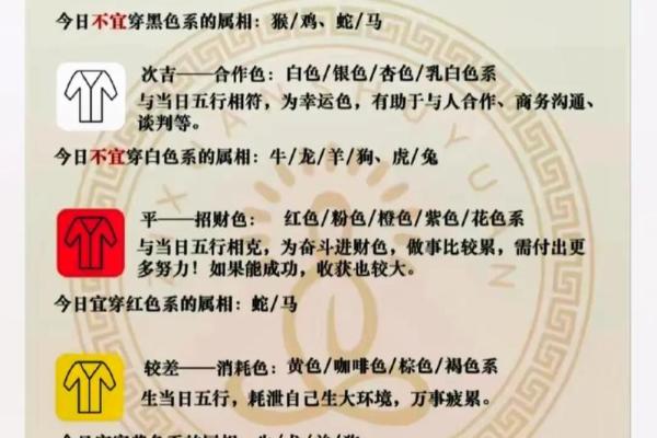 每日五行穿衣指南2024年3月27日