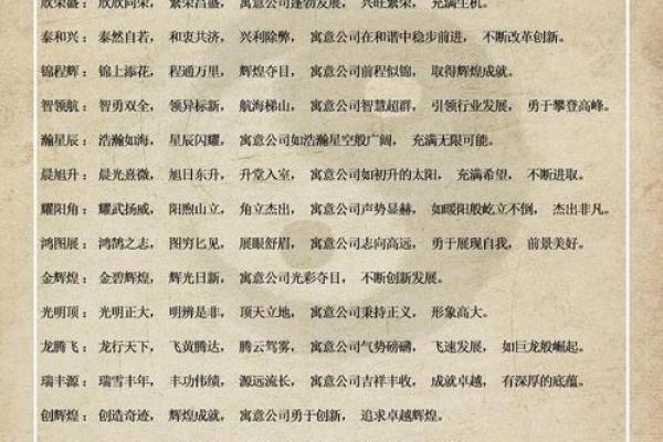 八字免费测名字_免费八字测名字精准解析助你起个好名字