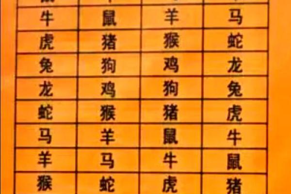 免费婚配测试揭秘你的最佳伴侣匹配度 免费婚配测试揭秘你的最佳伴侣匹配度