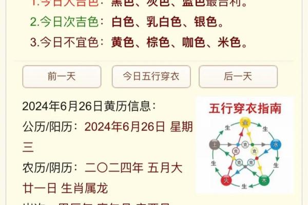2021年10月1日五行穿衣指南